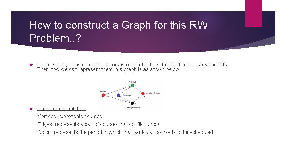 How to construct a Graph for this RW Problem. . ? For example, let