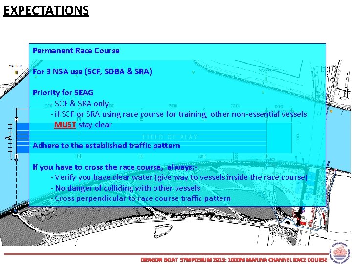 EXPECTATIONS Permanent Race Course For 3 NSA use (SCF, SDBA & SRA) Priority for