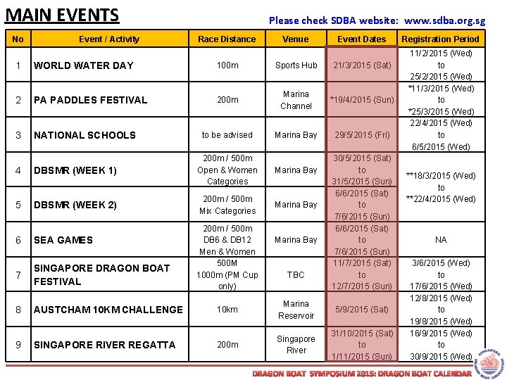 MAIN EVENTS No Event / Activity Please check SDBA website: www. sdba. org. sg