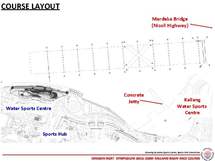 COURSE LAYOUT Merdeka Bridge (Nicoll Highway) Concrete Jetty Water Sports Centre Kallang Water Sports