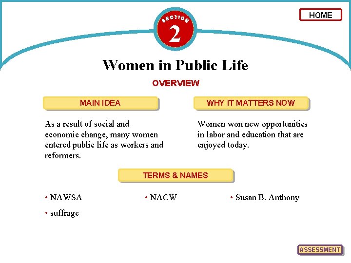 HOME 2 Women in Public Life OVERVIEW MAIN IDEA WHY IT MATTERS NOW As