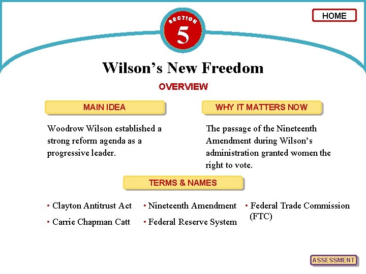 HOME 5 Wilson’s New Freedom OVERVIEW MAIN IDEA WHY IT MATTERS NOW Woodrow Wilson