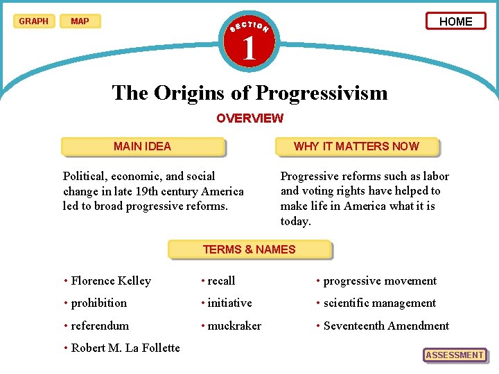 GRAPH HOME MAP 1 The Origins of Progressivism OVERVIEW MAIN IDEA WHY IT MATTERS