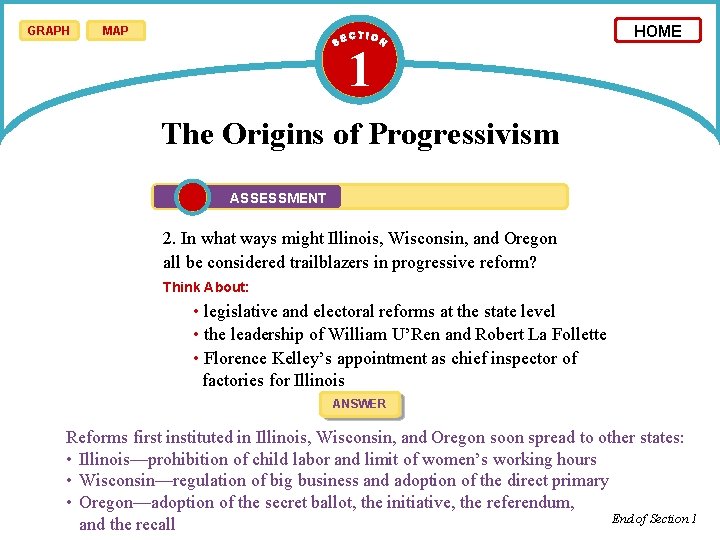 GRAPH MAP 1 HOME The Origins of Progressivism ASSESSMENT 2. In what ways might