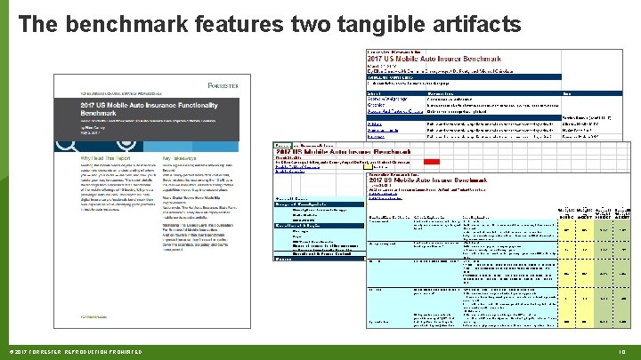 The benchmark features two tangible artifacts © 2017 FORRESTER. REPRODUCTION PROHIBITED. 10 