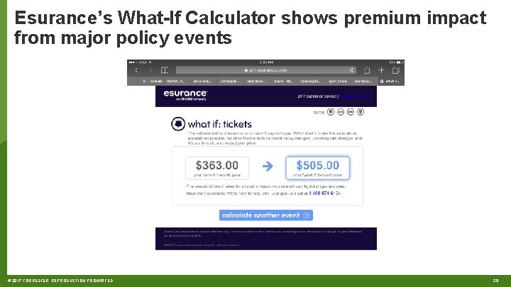 Esurance’s What-If Calculator shows premium impact from major policy events © 2017 FORRESTER. REPRODUCTION