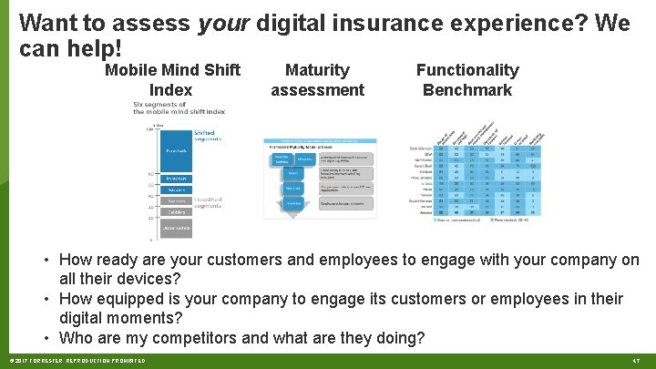 Want to assess your digital insurance experience? We can help! Mobile Mind Shift Index