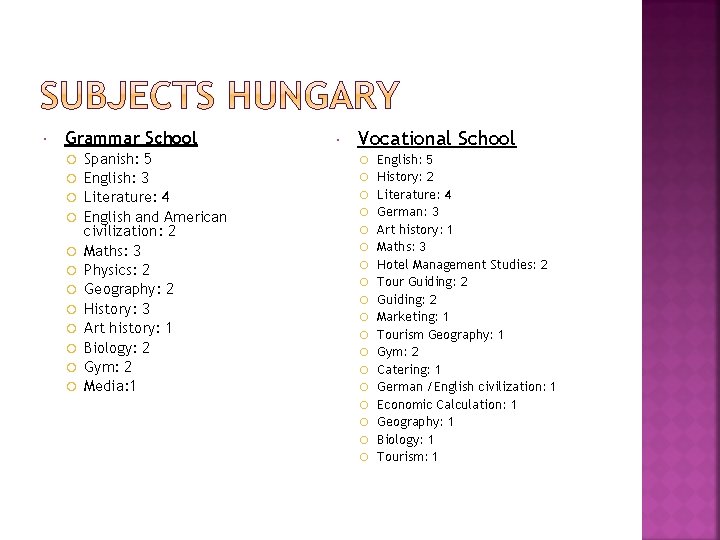  Grammar School Spanish: 5 English: 3 Literature: 4 English and American civilization: 2