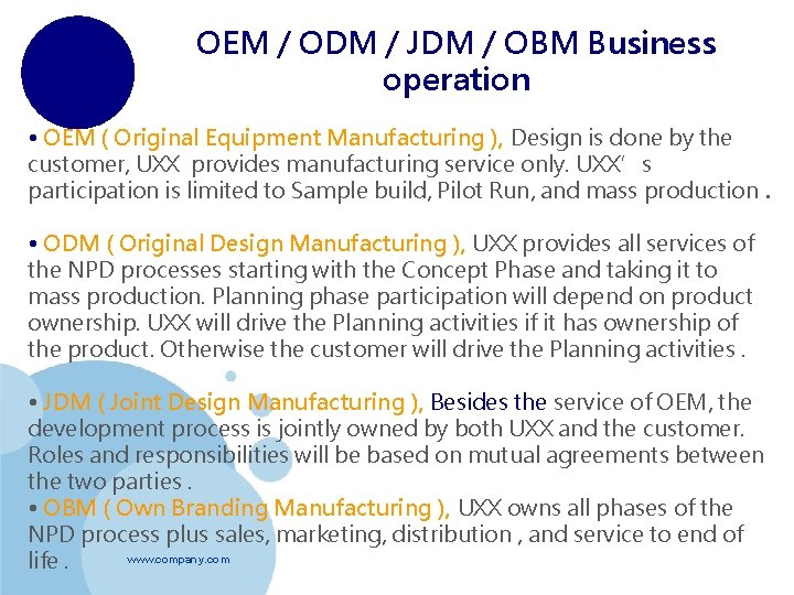 OEM / ODM / JDM / OBM Business operation • OEM ( Original Equipment