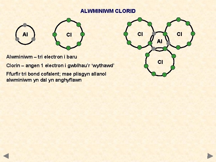 ALWMINIWM CLORID Al Cl Cl Cl Al Alwminiwm – tri electron i baru Clorin