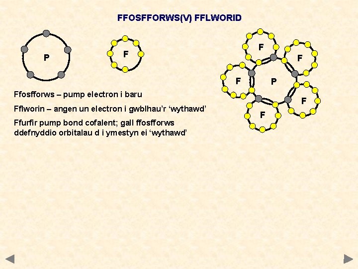 FFOSFFORWS(V) FFLWORID P F F P Ffosfforws – pump electron i baru Fflworin –