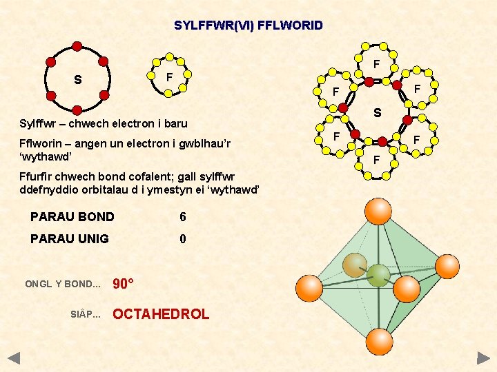 SYLFFWR(VI) FFLWORID F F S S Sylffwr – chwech electron i baru Fflworin –