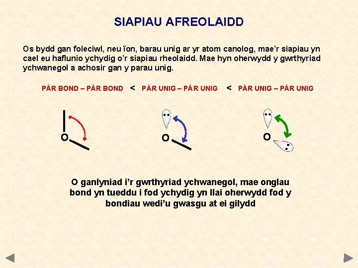 SIAPIAU AFREOLAIDD Os bydd gan foleciwl, neu ïon, barau unig ar yr atom canolog,