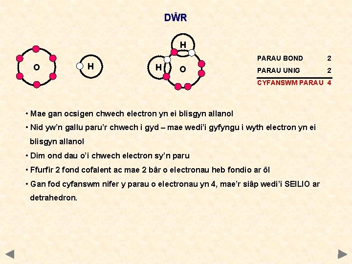DŴR H O H H O PARAU BOND 2 PARAU UNIG 2 CYFANSWM PARAU
