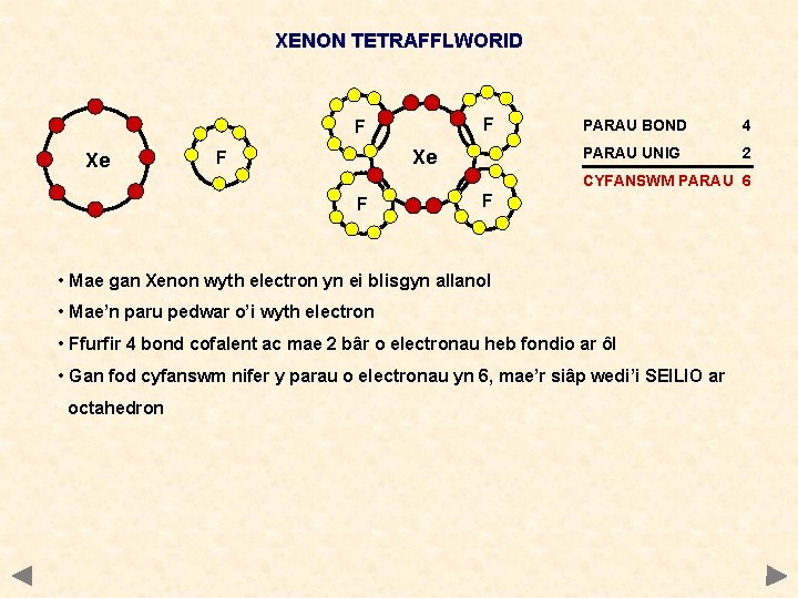 XENON TETRAFFLWORID F F Xe Xe F PARAU BOND 4 PARAU UNIG 2 CYFANSWM