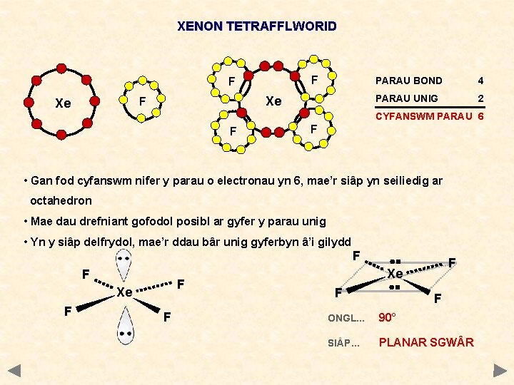 XENON TETRAFFLWORID F F Xe PARAU BOND 4 PARAU UNIG 2 CYFANSWM PARAU 6