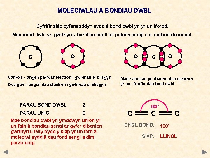 MOLECIWLAU BONDIAU DWBL Cyfrifir siâp cyfansoddyn sydd â bond dwbl yn yr un ffordd.