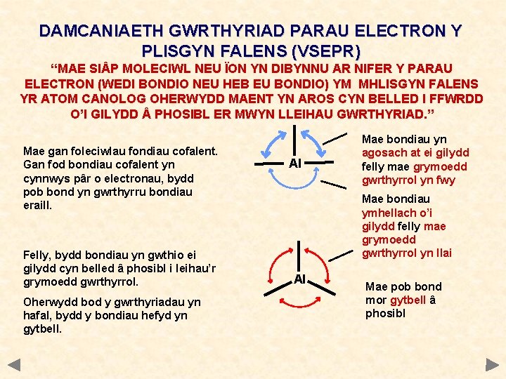 DAMCANIAETH GWRTHYRIAD PARAU ELECTRON Y PLISGYN FALENS (VSEPR) “MAE SI P MOLECIWL NEU ÏON