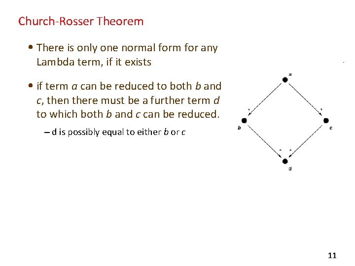 Church-Rosser Theorem • There is only one normal form for any Lambda term, if