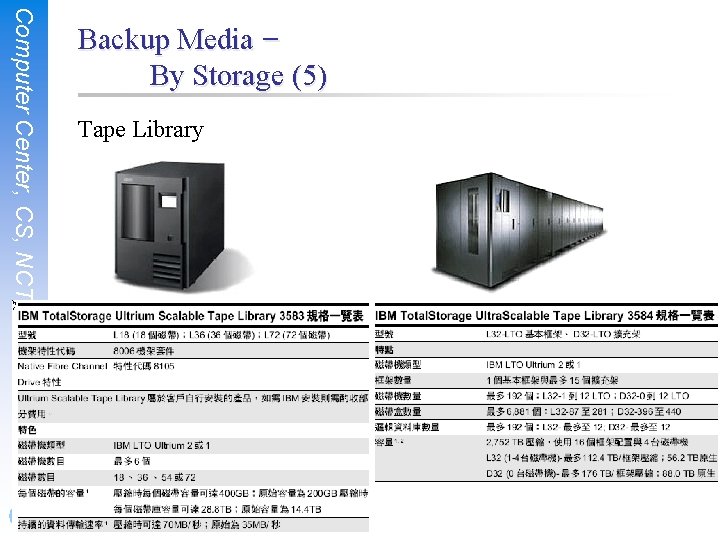 Computer Center, CS, NCTU 8 Backup Media – By Storage (5) Tape Library 