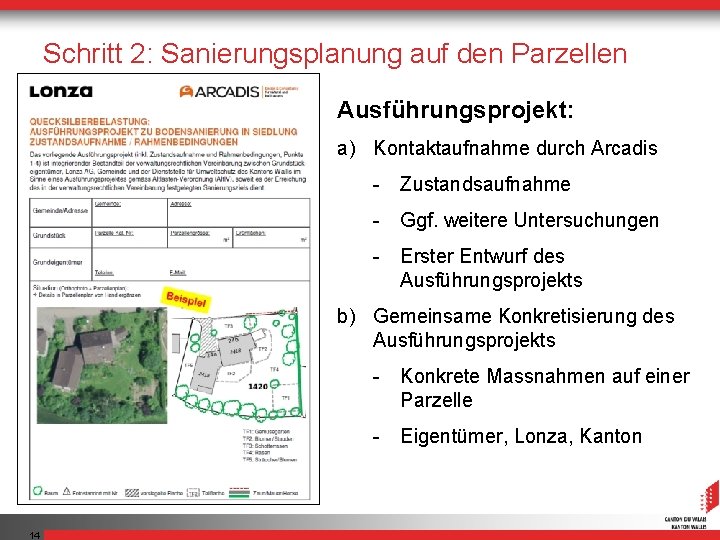 Schritt 2: Sanierungsplanung auf den Parzellen Ausführungsprojekt: a) Kontaktaufnahme durch Arcadis - Zustandsaufnahme - Schritt 2: Sanierungsplanung auf den Parzellen Ausführungsprojekt: a) Kontaktaufnahme durch Arcadis - Zustandsaufnahme -