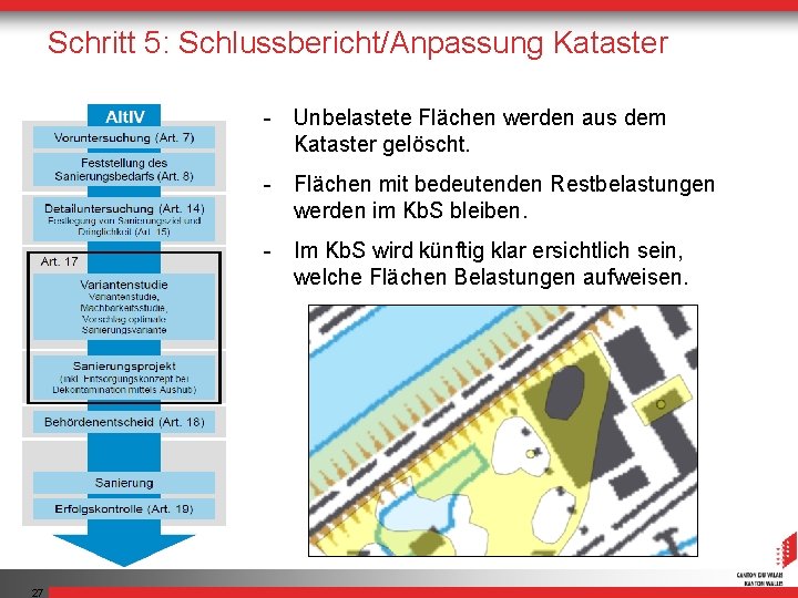 Schritt 5: Schlussbericht/Anpassung Kataster - Unbelastete Flächen werden aus dem Kataster gelöscht. - Flächen