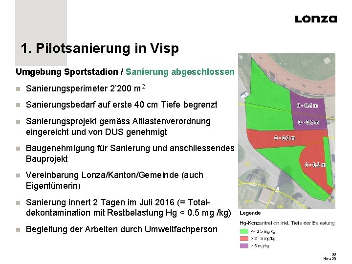 1. Pilotsanierung in Visp Umgebung Sportstadion / Sanierung abgeschlossen n Sanierungsperimeter 2’ 200 m