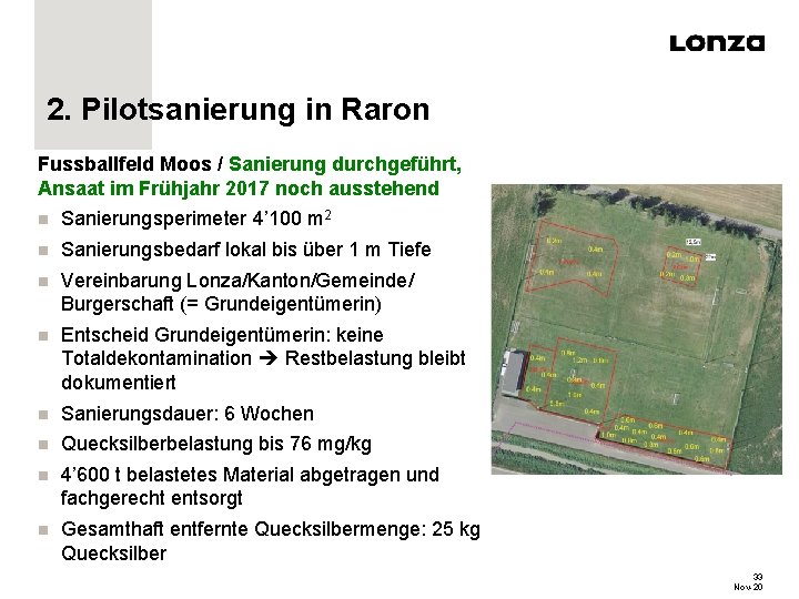 2. Pilotsanierung in Raron Fussballfeld Moos / Sanierung durchgeführt, Ansaat im Frühjahr 2017 noch