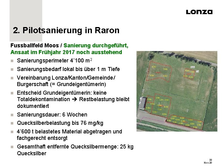 2. Pilotsanierung in Raron Fussballfeld Moos / Sanierung durchgeführt, Ansaat im Frühjahr 2017 noch 2. Pilotsanierung in Raron Fussballfeld Moos / Sanierung durchgeführt, Ansaat im Frühjahr 2017 noch