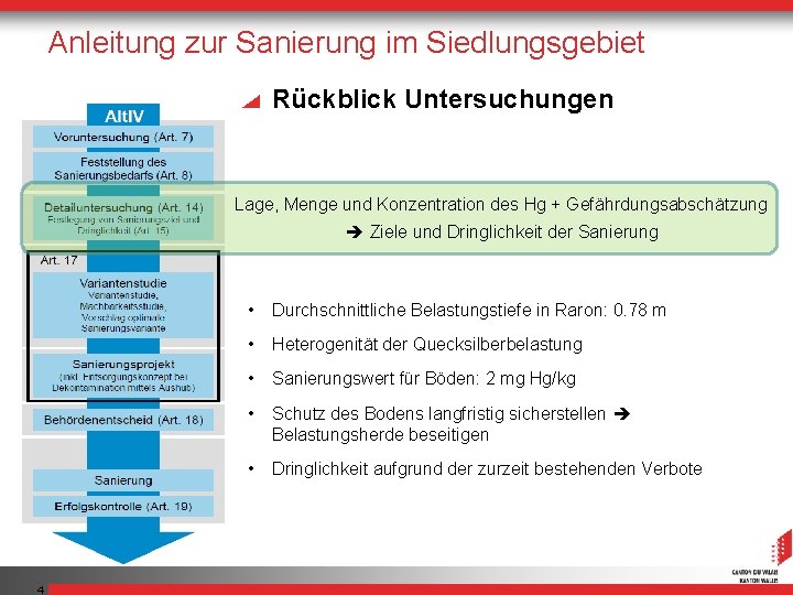 Anleitung zur Sanierung im Siedlungsgebiet Rückblick Untersuchungen Lage, Menge und Konzentration des Hg +