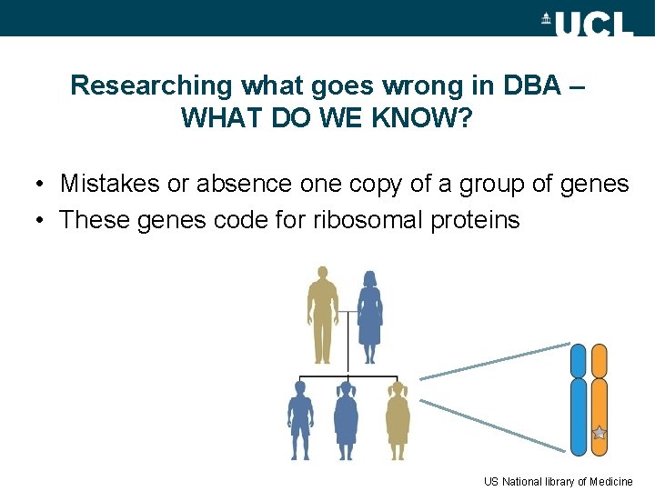 Researching what goes wrong in DBA – WHAT DO WE KNOW? • Mistakes or