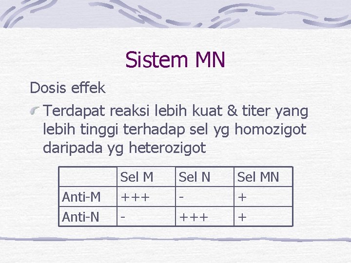 Sistem MN Dosis effek Terdapat reaksi lebih kuat & titer yang lebih tinggi terhadap