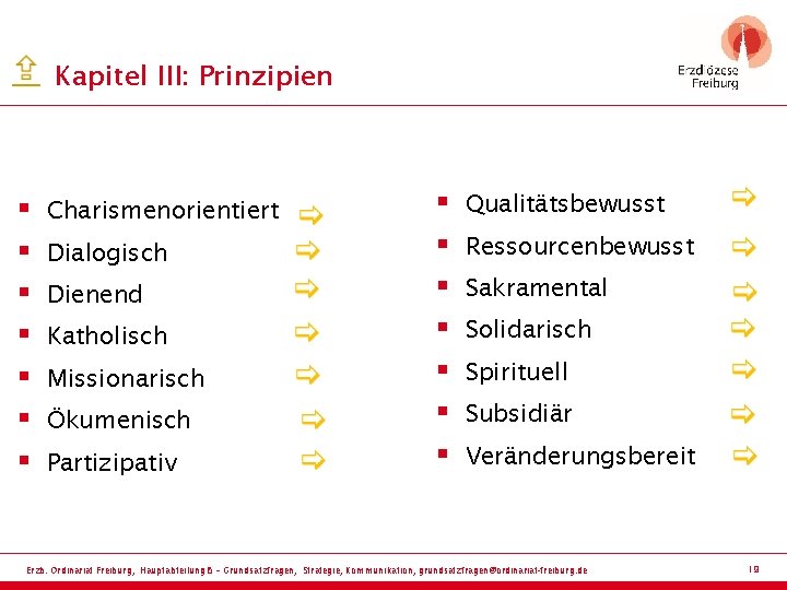 Kapitel III: Prinzipien § § § § Charismenorientiert Dialogisch Dienend Katholisch Missionarisch Ökumenisch Partizipativ