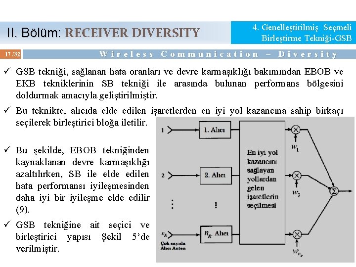  II. Bölüm: RECEIVER DIVERSITY II. Bölüm: 17 /32 4. Genelleştirilmiş Seçmeli Birleştirme Tekniği-GSB