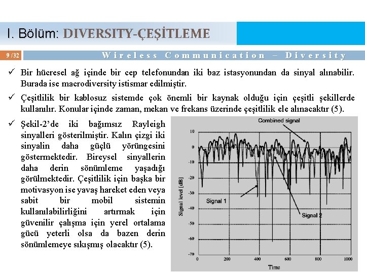  I. Bölüm: DIVERSITY-ÇEŞİTLEME I. Bölüm: 9 /32 Wireless Communication – Diversity ü Bir