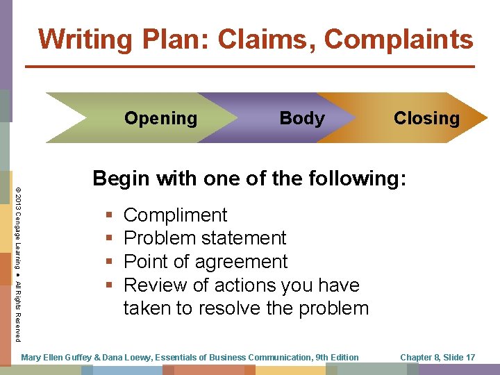 Writing Plan: Claims, Complaints Opening Body Closing © 2013 Cengage Learning ● All Rights