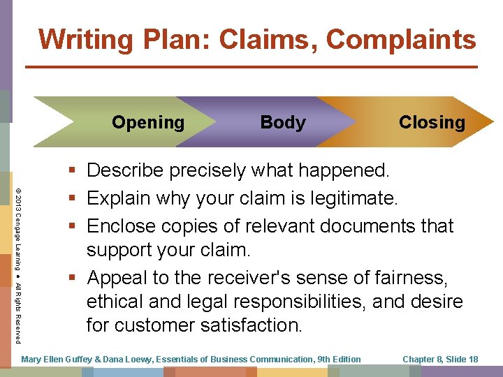 Writing Plan: Claims, Complaints Opening Body Closing © 2013 Cengage Learning ● All Rights