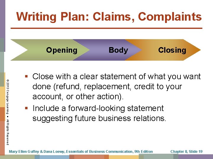 Writing Plan: Claims, Complaints Opening Body Closing © 2013 Cengage Learning ● All Rights