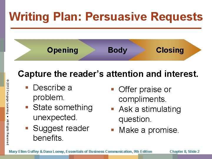 Writing Plan: Persuasive Requests Opening Body Closing Capture the reader’s attention and interest. ©
