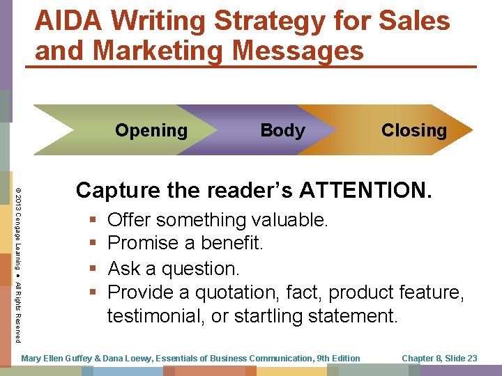 AIDA Writing Strategy for Sales and Marketing Messages Opening Body Closing © 2013 Cengage AIDA Writing Strategy for Sales and Marketing Messages Opening Body Closing © 2013 Cengage