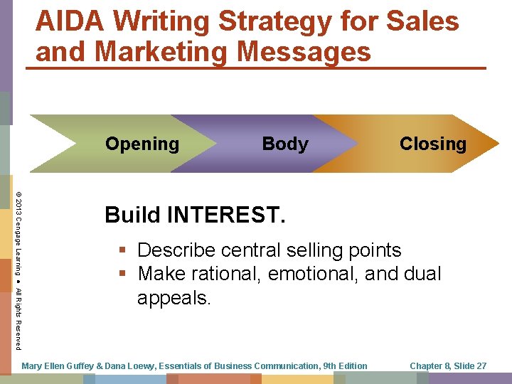AIDA Writing Strategy for Sales and Marketing Messages Opening Body Closing © 2013 Cengage AIDA Writing Strategy for Sales and Marketing Messages Opening Body Closing © 2013 Cengage