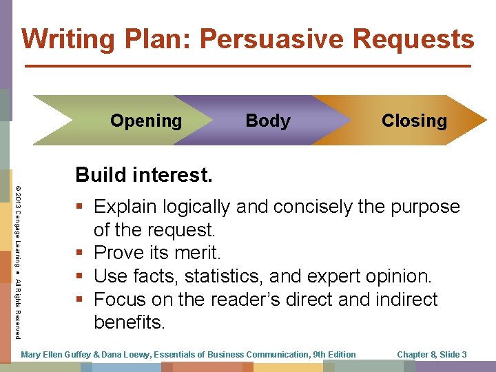 Writing Plan: Persuasive Requests Opening Body Closing © 2013 Cengage Learning ● All Rights