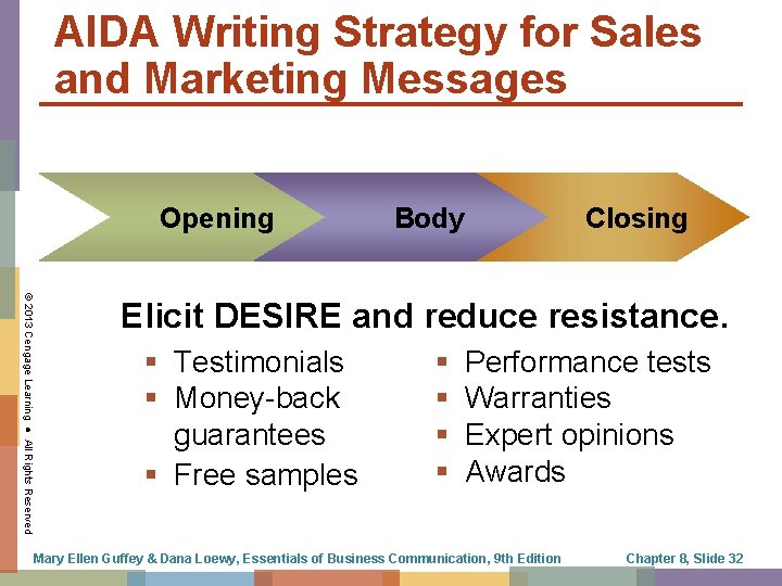 AIDA Writing Strategy for Sales and Marketing Messages Opening Body Closing © 2013 Cengage AIDA Writing Strategy for Sales and Marketing Messages Opening Body Closing © 2013 Cengage