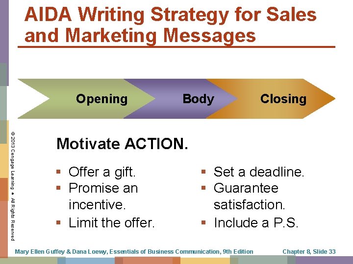 AIDA Writing Strategy for Sales and Marketing Messages Opening Body Closing © 2013 Cengage