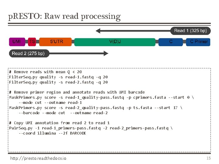 p. RESTO: Raw read processing # Remove reads with mean Q < 20 Filter.