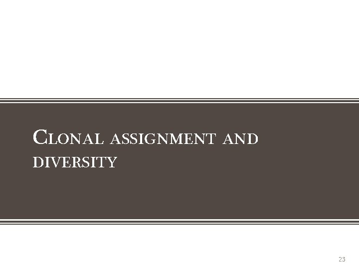 CLONAL ASSIGNMENT AND DIVERSITY 23 