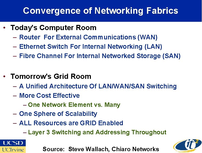 Convergence of Networking Fabrics • Today's Computer Room – Router For External Communications (WAN)