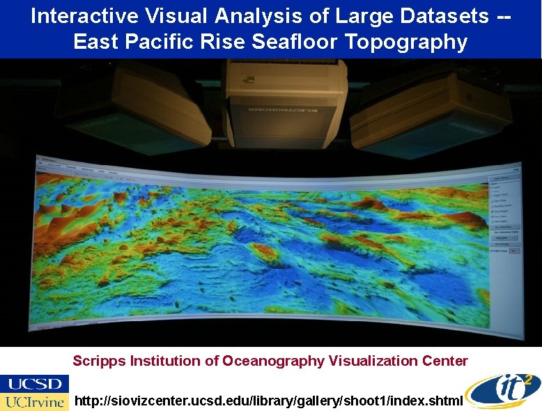 Interactive Visual Analysis of Large Datasets -East Pacific Rise Seafloor Topography Scripps Institution of