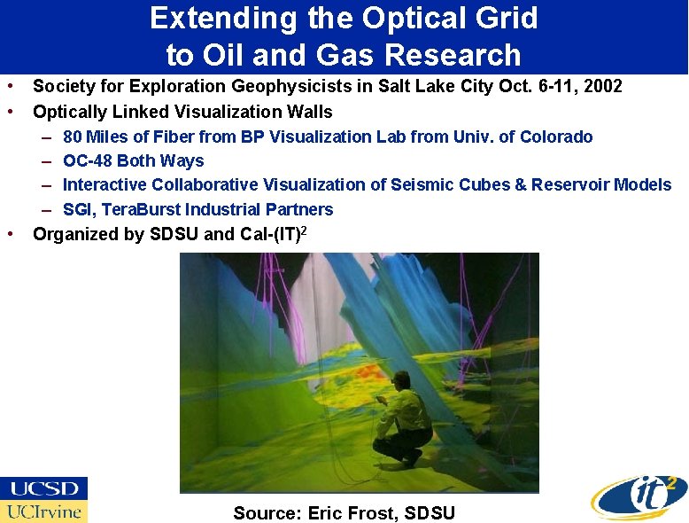 Extending the Optical Grid to Oil and Gas Research • • • Society for