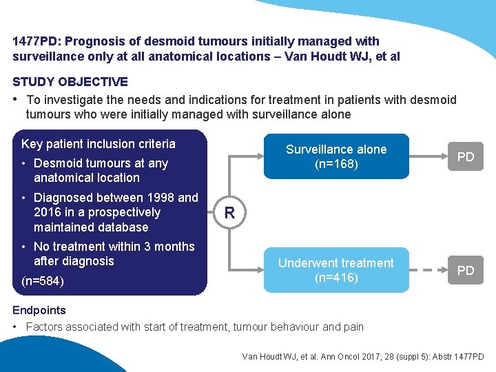 1477 PD: Prognosis of desmoid tumours initially managed with surveillance only at all anatomical